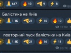 По Києву вдарили балістикою. Знову тривогу оголосили запізно