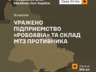 СОУ уразили російське підприємство «Робоавіа»