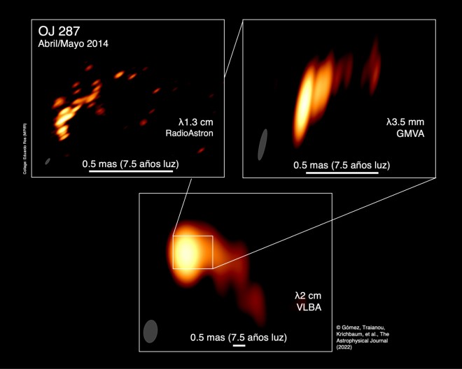 изображение струи от системы из двух сверхмассивных черных дыр