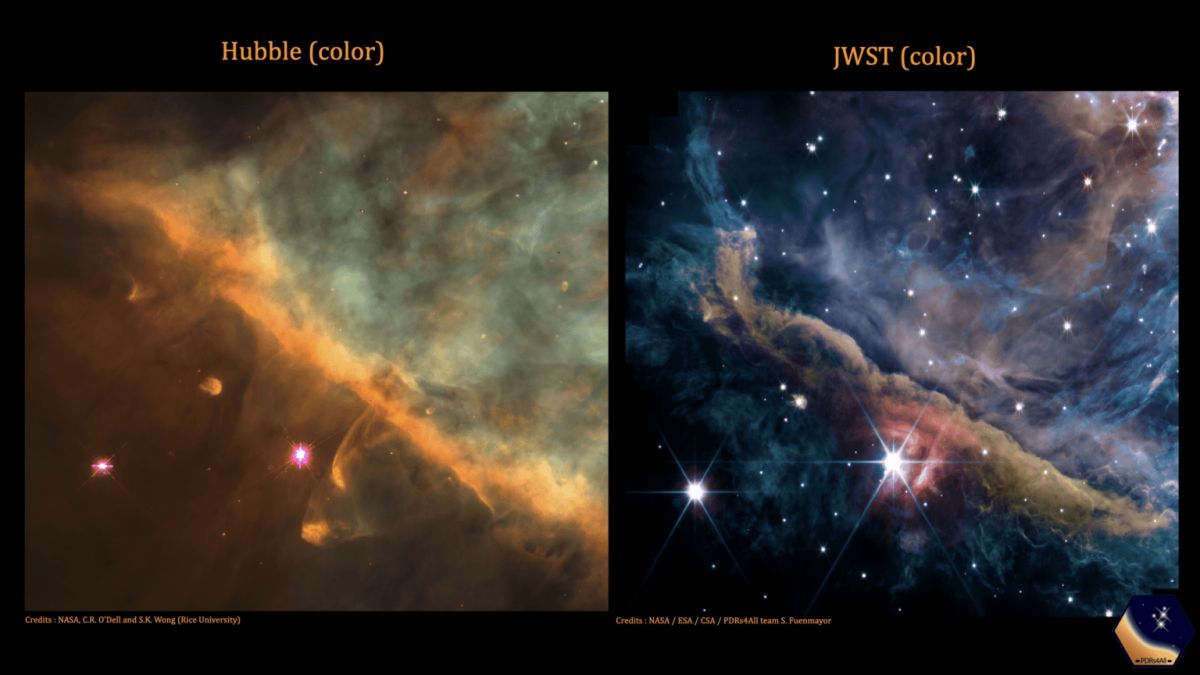 Туманність Оріона: JWST у порівнянні з космічним телескопом Хаббл (HST)