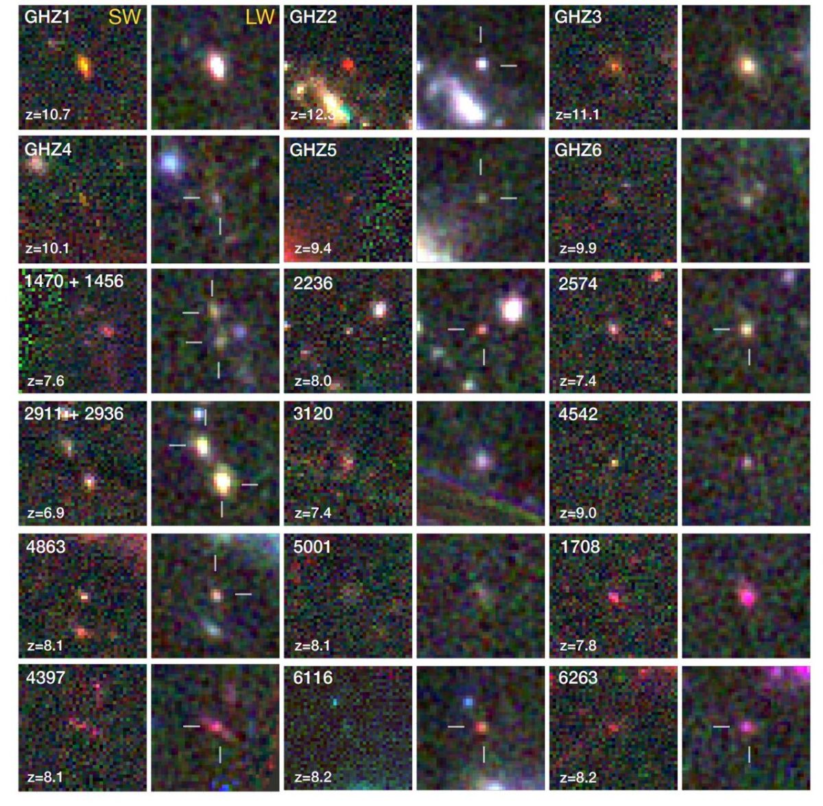галактики в исследовании