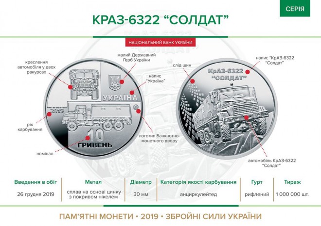описание монеты КрАЗ-6322 Солдат на фото