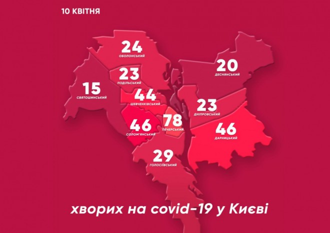 коронавирус в районах Киева