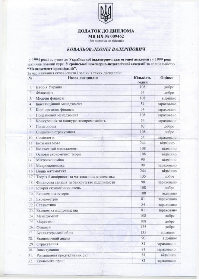 підпільна типографія у Києві, де друкували фальшиві документи для терористів на фото 6