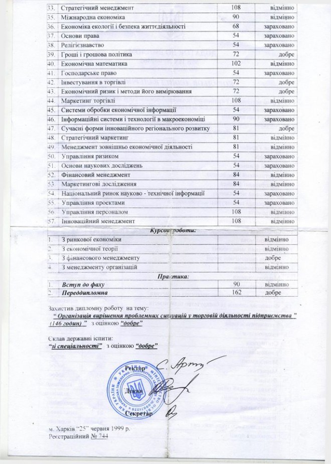 підпільна типографія у Києві, де друкували фальшиві документи для терористів на фото 7