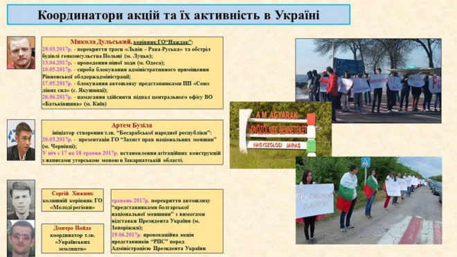штучні акції протесту в Україні, організовані спецслужбами РФ, фото 3
