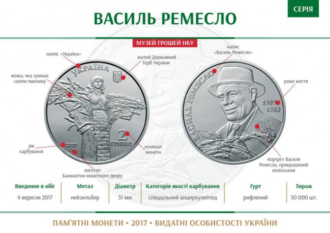 монета Василь Ремесло