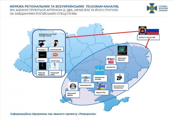 агентурна мережа спецслужб РФ, що діяла через Telegram, фото 3