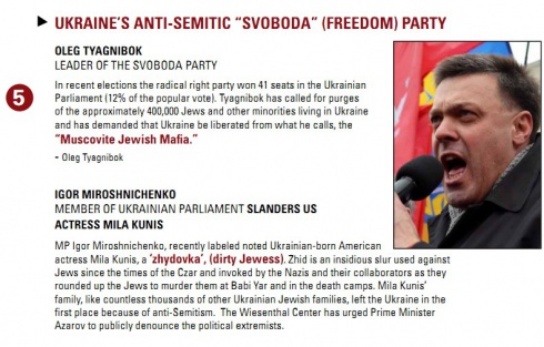 Свободовцев Тягнибока и Мирошниченко включили в список ведущих антисемитов мира - фото