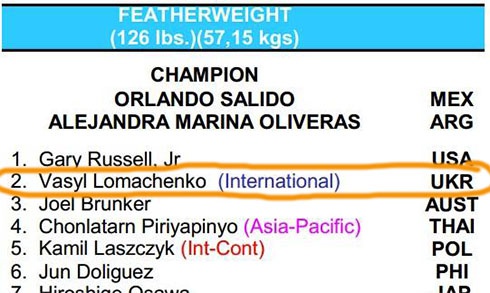 Ломаченко присвоили 2-й номер рейтинга WBO - фото