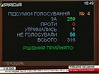 ВР приняла «Заявление об отпоре вооруженной агрессии РФ»