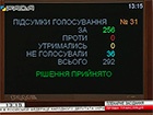 ВР проголосовала за санкции против причастных к заключению Надежды Савченко