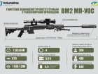 "Укроборонпром" показал снайперскую винтовку, изготовленную из украинских составляющих