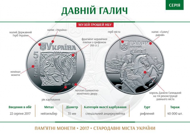 Нацбанк выпустил монету «Древний Галич» - фото
