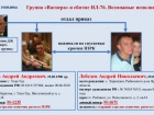 СБУ назвала имена возможных исполнителей сбивания Ил-76 в Луганске