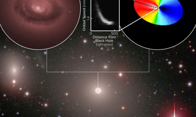 Астрономы с большой точностью измерили массу сверхмассивной черной дыры - фото