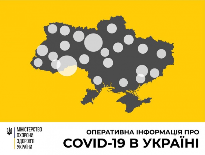 Коронавирус в Украине: 942 заболевания, 23 летальных случаев - фото