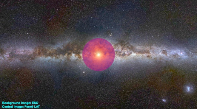 Темная материя является наиболее вероятным источником избытка гамма-излучения из галактического центра - фото
