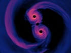 Без дополнительных данных, происхождение черной дыры может быть “закручено” в любое направление