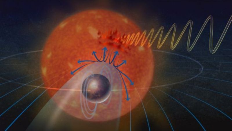 Радиосигнал от звезды за 12 световых лет от нас может возникать из-за магнитного поля ее планеты - фото