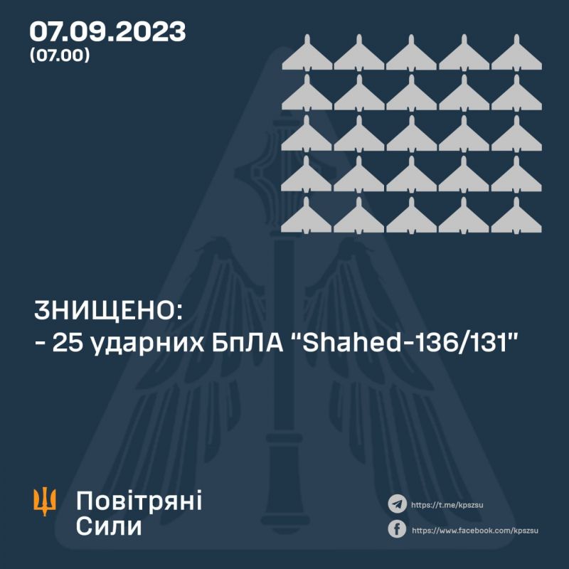 Ночью ПВО уничтожила 25 из 33 "Шахедов" - фото