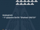 ПВО уничтожила 17 "Шахедов", но есть попадания на Полтавщине