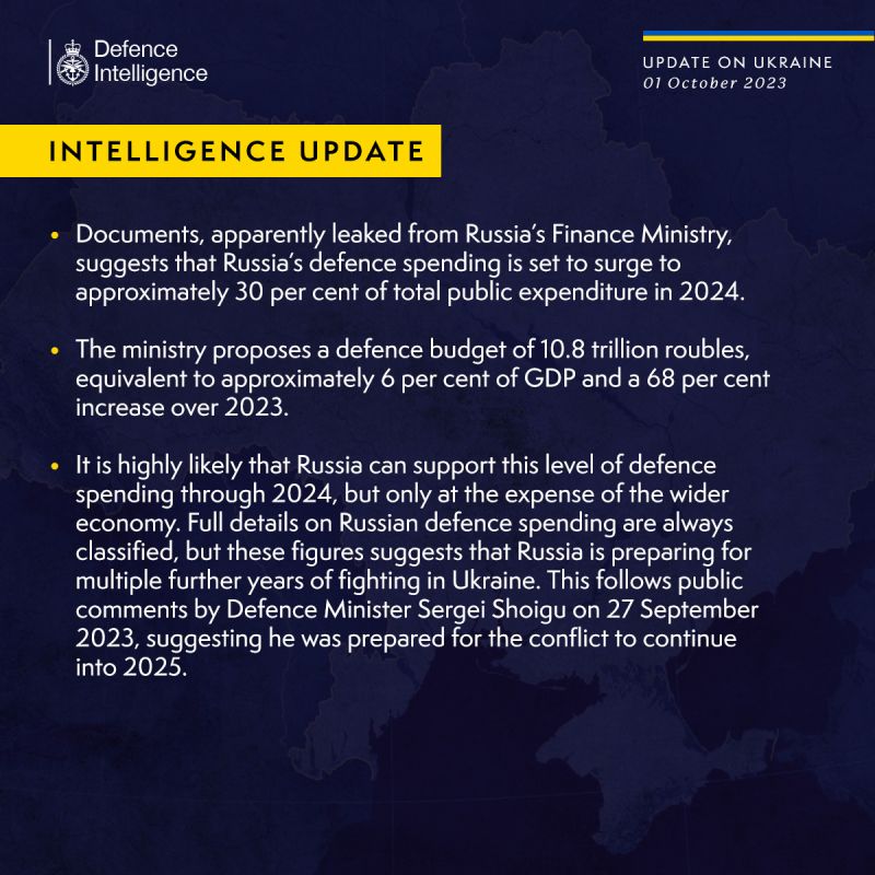 Похоже, россия готовится к многолетним боевым действиям в Украине, - британская разведка - фото