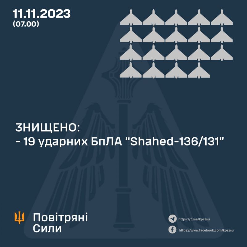 За вечер и ночь ПВО уничтожила 19 из 31 "Шахеда" - фото