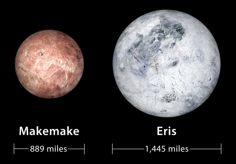 Найдены доказательства геотермальной активности на ледяных карликовых планетах - фото