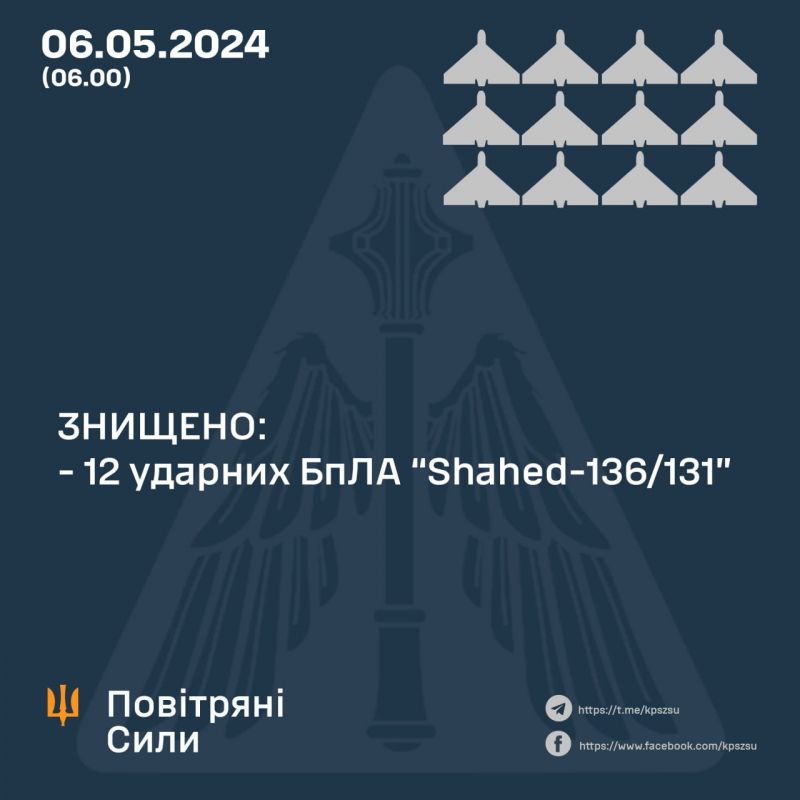 Уничтожено 12 из 13 шахедов, которыми атаковали Сумы - фото