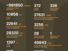 Война: 1188 сутки полномасштабного российского вторжения