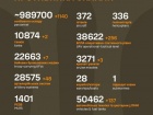 Война: 1194 сутки полномасштабного российского вторжения
