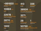 Война: 1197 сутки полномасштабного российского вторжения