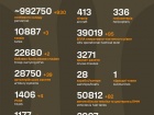 Война: 1198 суток полномасштабного российского вторжения