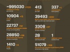 Война: 1200 сутки полномасштабного российского вторжения