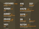 Война: 1215 сутки полномасштабного российского вторжения