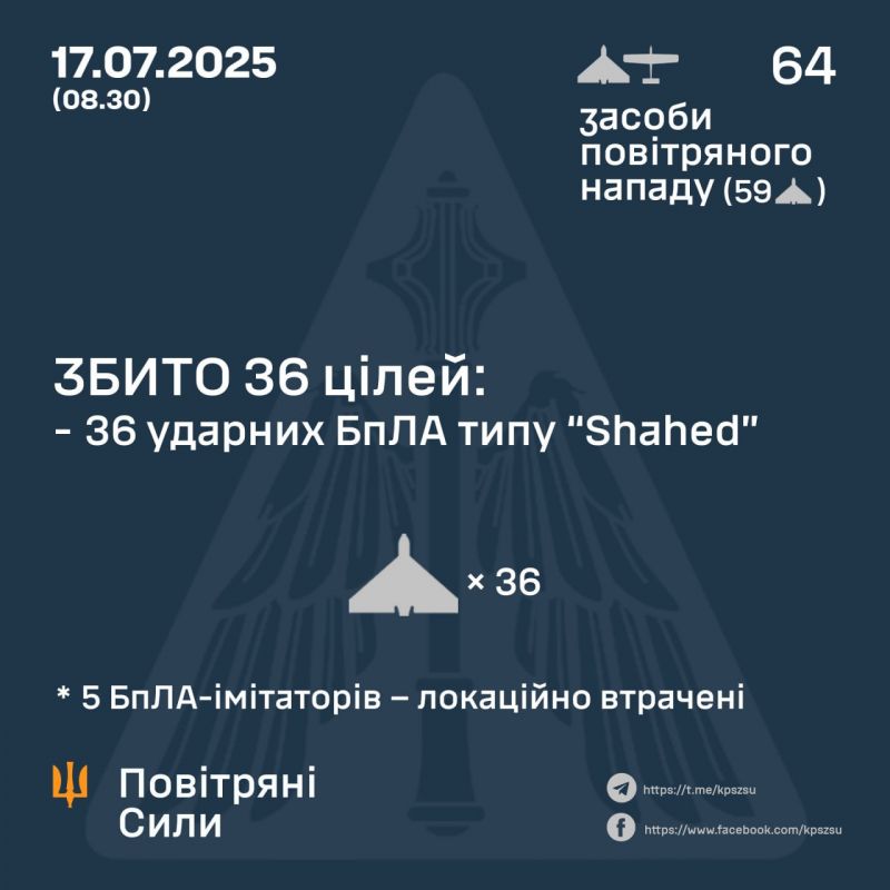 Обезврежено 41 из 64 БПЛА. В основном рашисты атаковали Днепропетровщину - фото