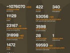 Начался 1278-й день полномасштабного российского вторжения