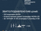 Обезврежено 510/537 беспилотников и 38/45 ракет