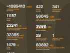 Начался 1289-й день полномасштабного российского вторжения