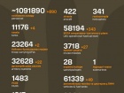 Начался 1296-й день полномасштабного российского вторжения