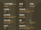 Начался 1342-й день полномасштабного российского вторжения