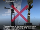 СОУ поразили центр дальней космической связи и другие цели оккупантов