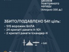 Обезврежено 26 из 37 ракет и 515 из 579 БПЛА