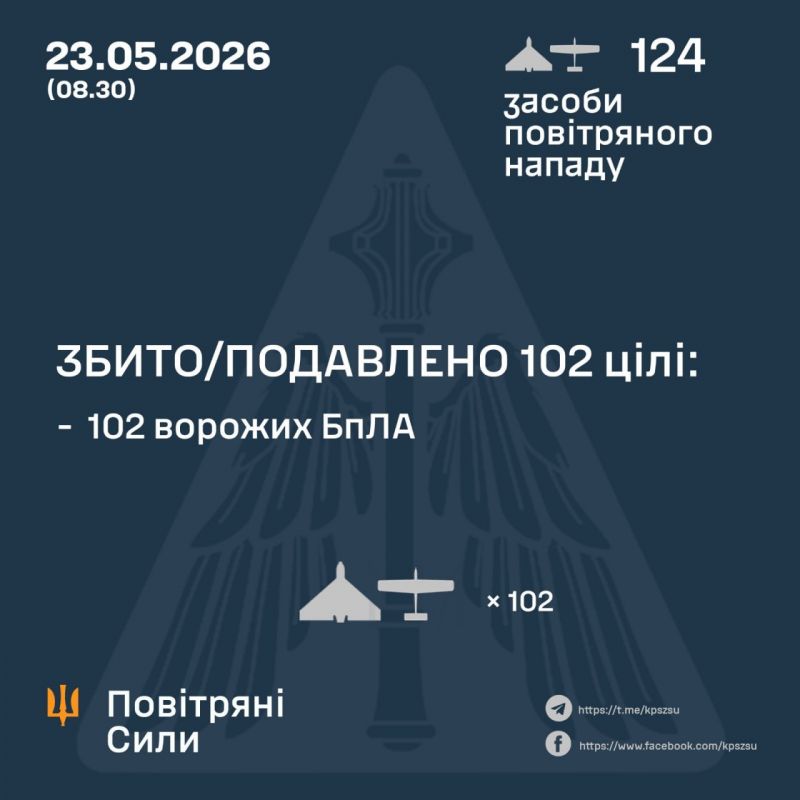 Ночью сбито/подавлено 102 из 124 вражеских БПЛА - фото
