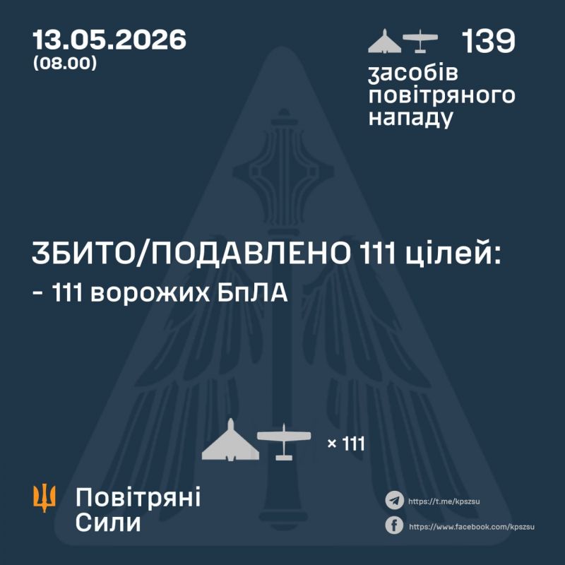 Ночью сбито/подавлено 111 из 139 вражеских БПЛА - фото