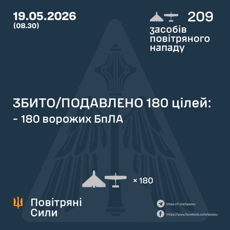 Ночью сбито/подавлено 180 из 209 вражеских БПЛА - фото