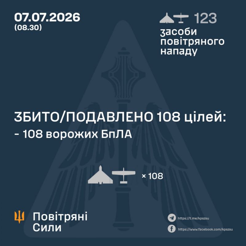 Ночью сбито/подавлено 108 из 123 вражеских беспилотников - фото