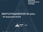 Ночью сбито/подавлено 81 из 94 БПЛА и ни одну из двух ракет, но одна не достигла цели