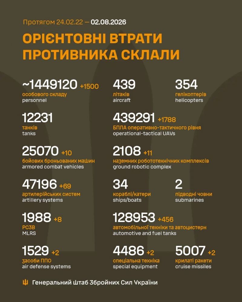 Продолжаются 1621-е сутки полномасштабного российского вторжения - фото